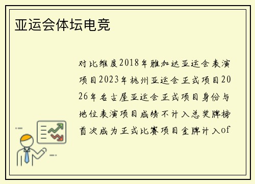 亚运会体坛电竞
